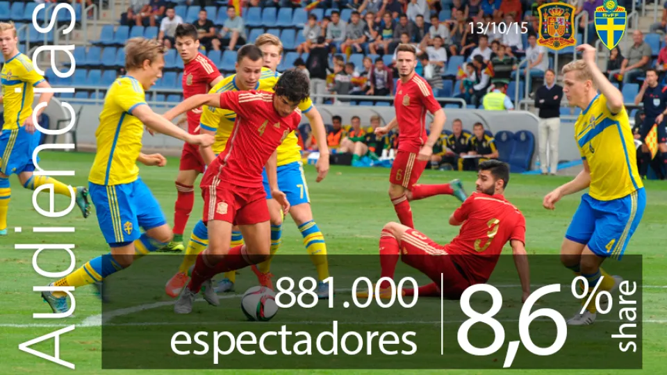 Audiencias España-Suecia