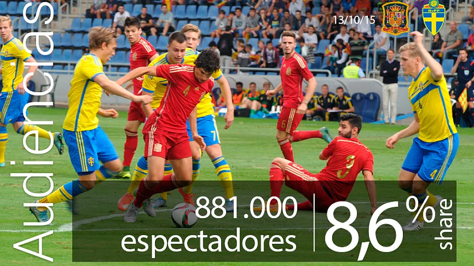 Audiencias España-Suecia