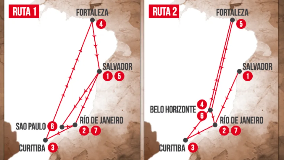 Mapa de rutas a la final 