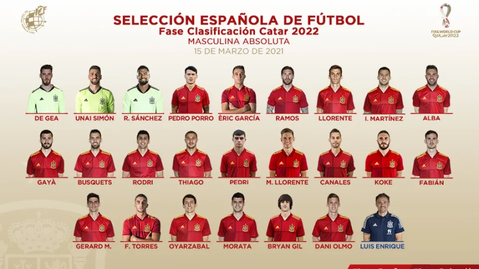 Luis Enrique ha dado a conocer la lista para los tres partidos de marzo