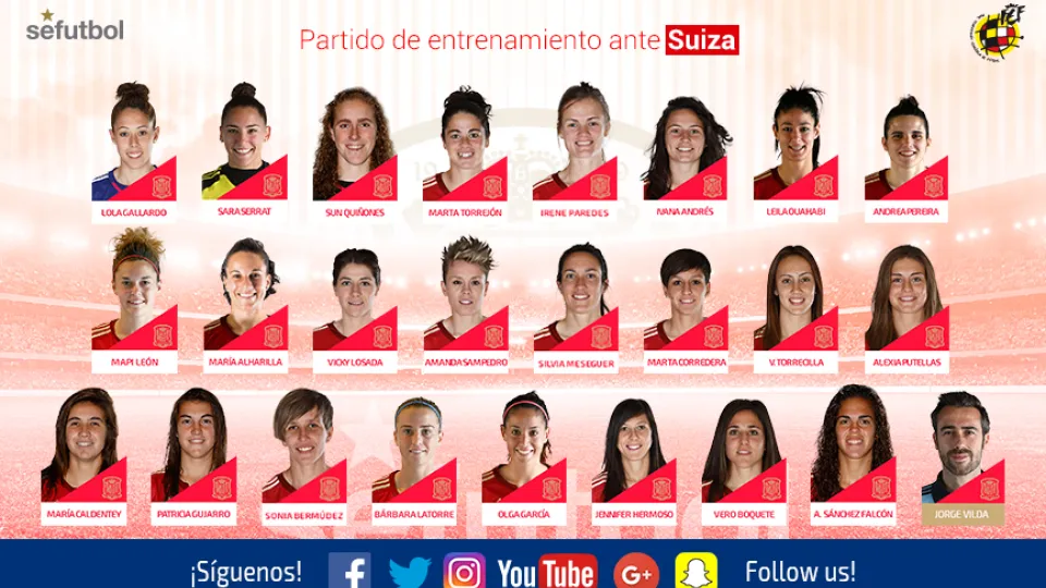Convocatoria de la Selección Española Femenina para su concentración de enero de 2017