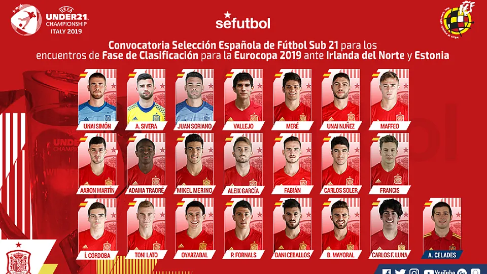 Lista de convocados para los choques clasificatorios frente a Irlanda del Norte y Estonia