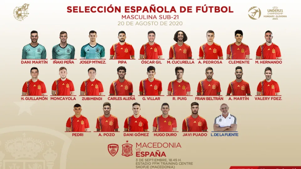 Convocatoria de la Sub-21 para Macedonia