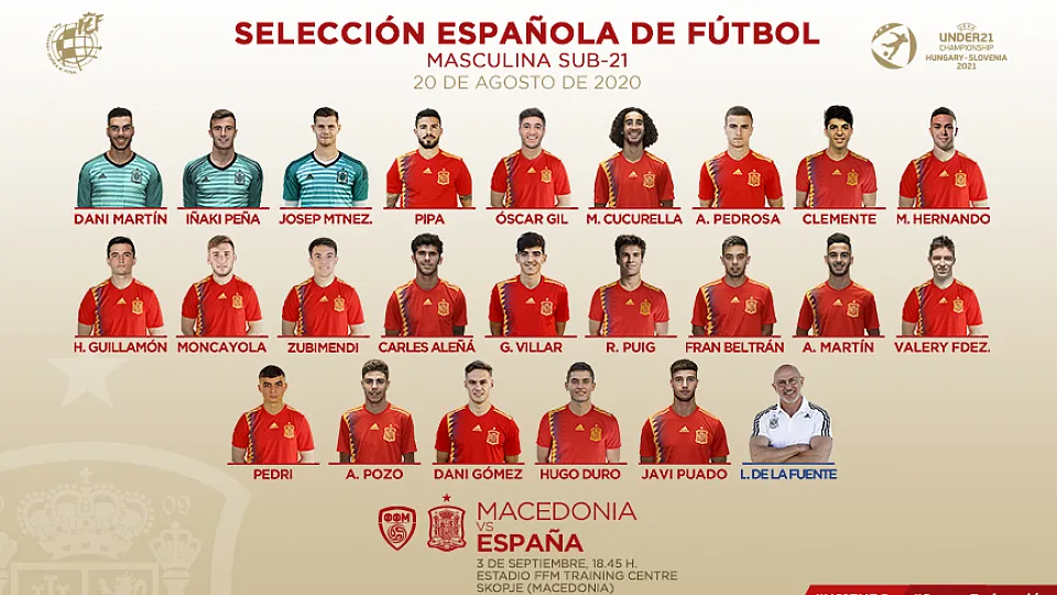 Convocatoria de la Sub-21 para Macedonia
