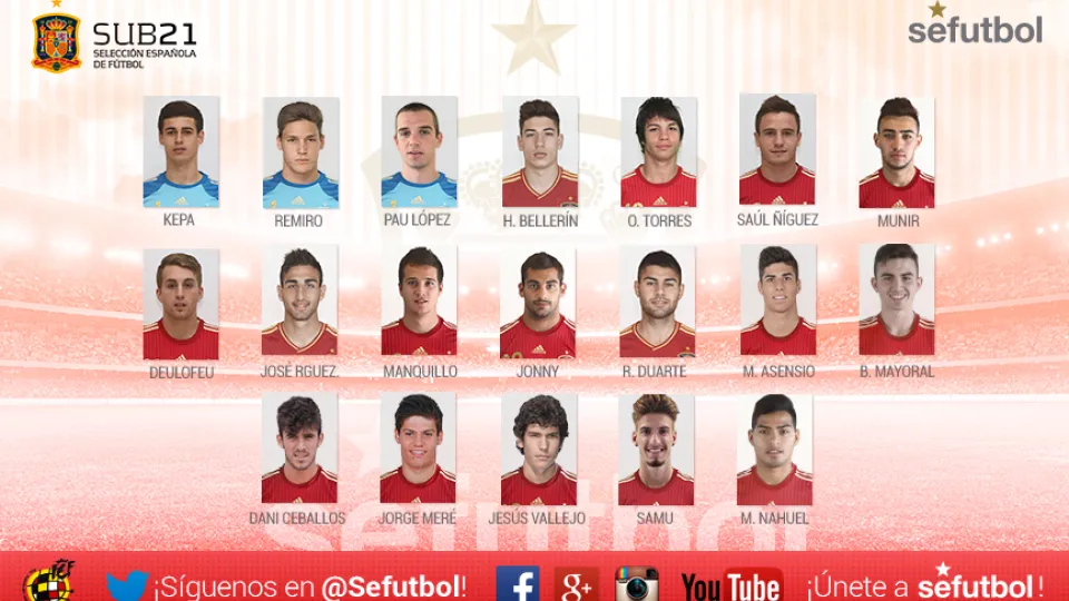 Convocatoria de la Selección Sub-21 para los encuentros frente a Georgia y Suecia