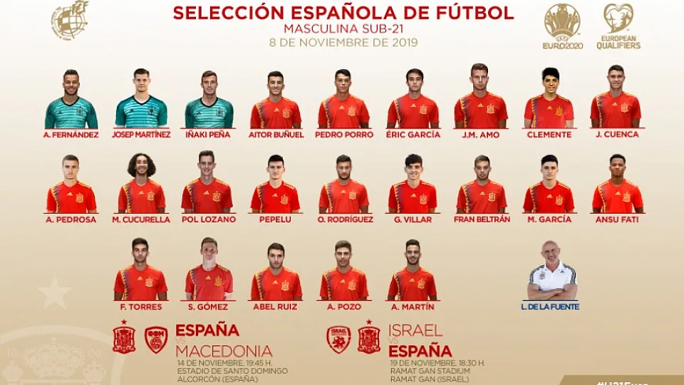 OFICIAL | Estos son los convocados por Luis de la Fuente para los encuentros ante Macedonia e Israel