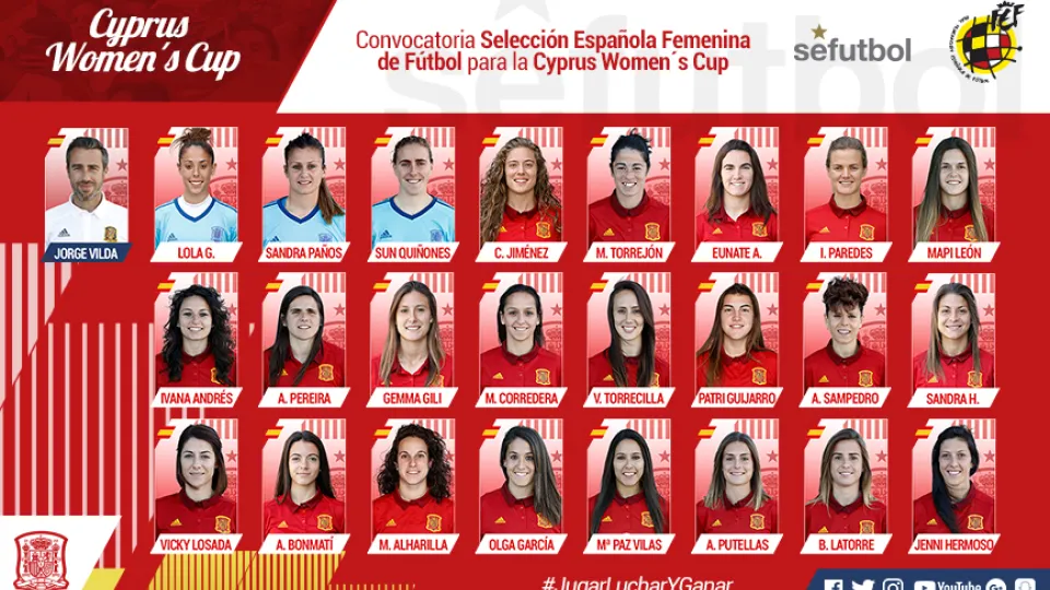 Convocatoria femenina para la Chipres Cup