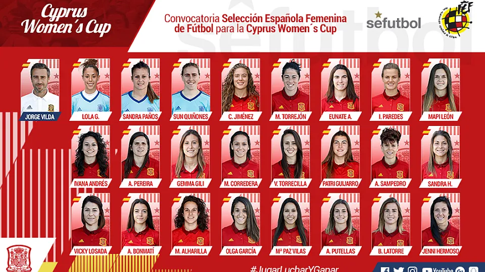 Convocatoria femenina para la Chipres Cup