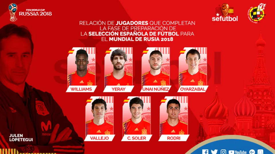 Relación de jugadores que completan la fase de preparación de la selección 