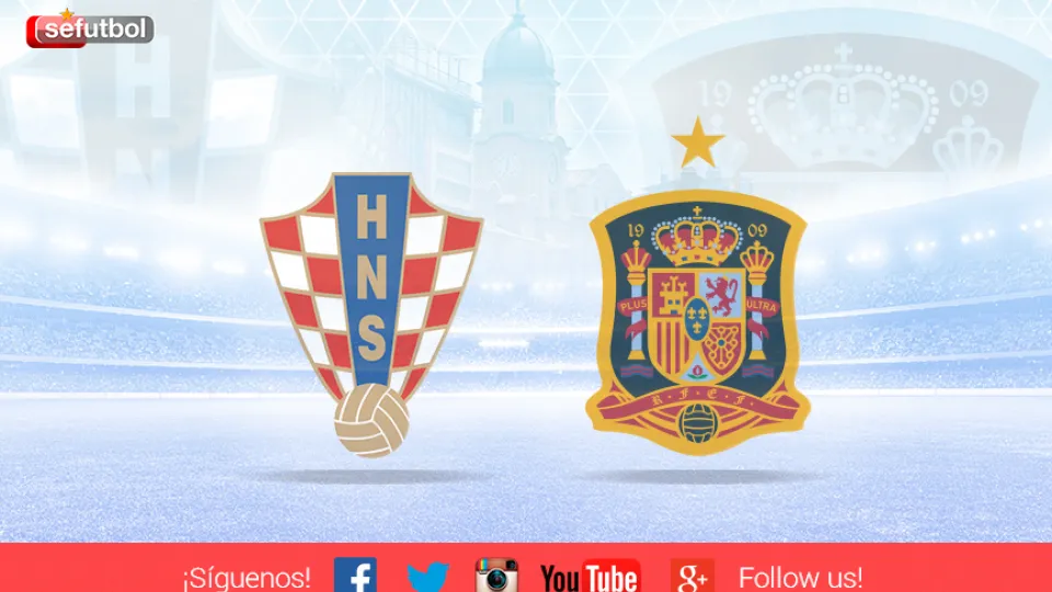 España y Croacia