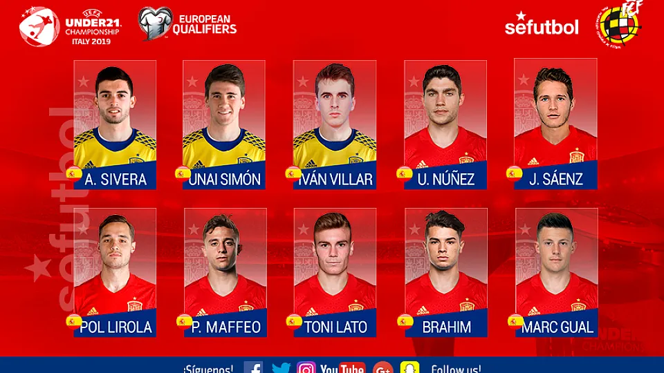 Debutantes con la Selección Sub-21