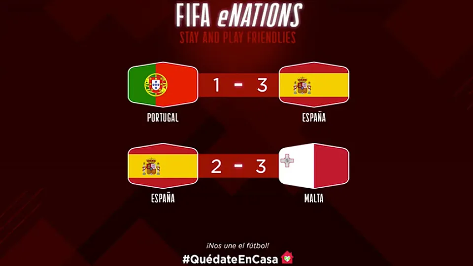 Resultados de los amistosos en la eNations Stay and Play