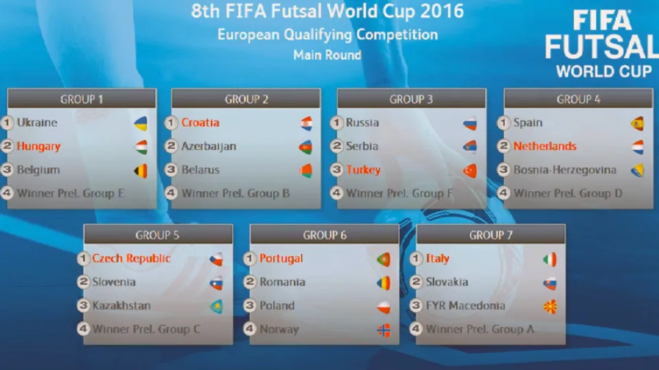 Sorteo fase clasificación del Mundial de Colombia