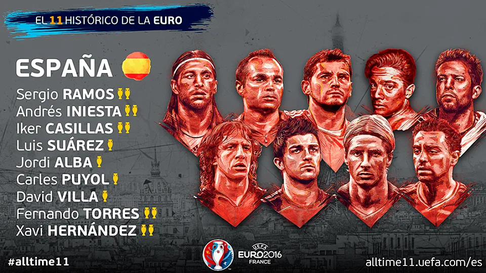 once ideal de UEFA