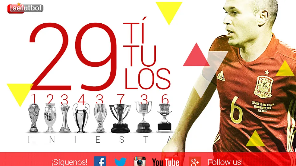 Iniesta es el española con más títulos en la historia de nuestro fútbol