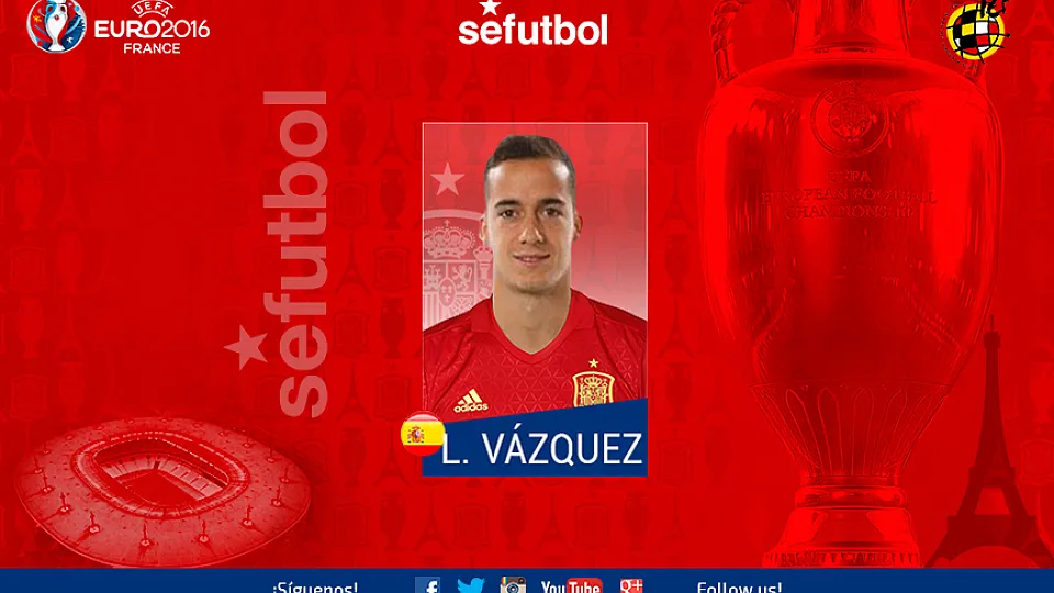 Lucas Vázquez, convocado por primera vez con la Selección Absoluta