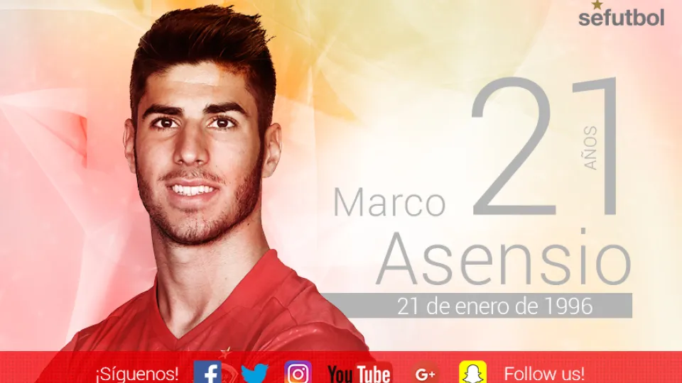 Marco Asensio cumple 21 años