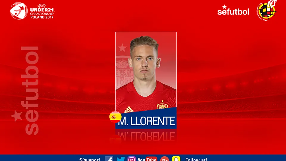 Marcos Llorente, convocado por primera vez con la Selección Española Sub-21