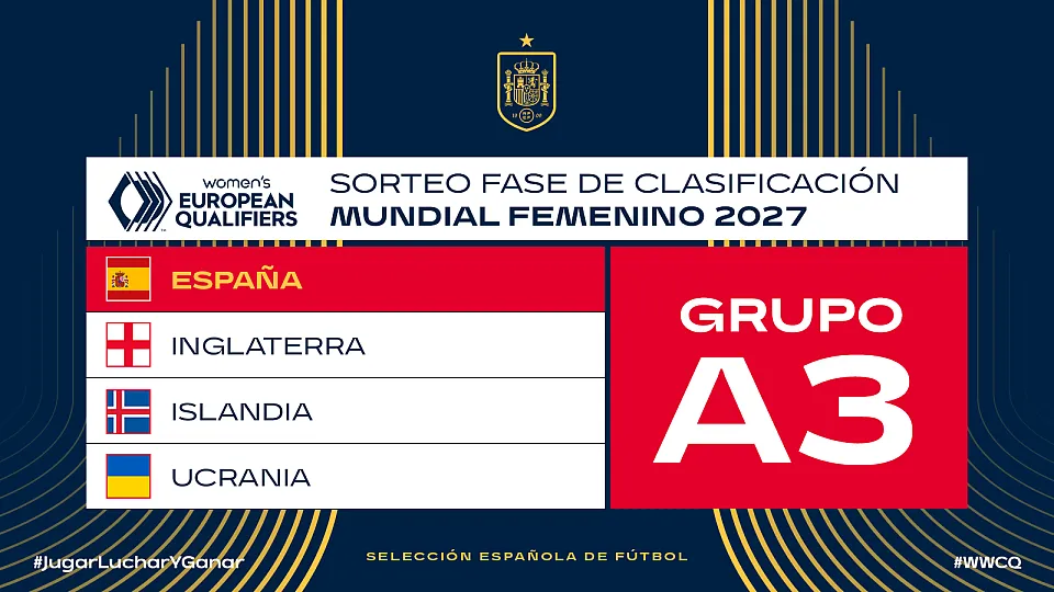 Rivales de España en la clasificación al Mundial Femenino 2027: grupo, selecciones y calendario