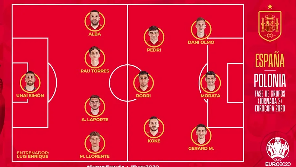 Once de España para el partido de la Eurocopa 2020 frente a Polonia