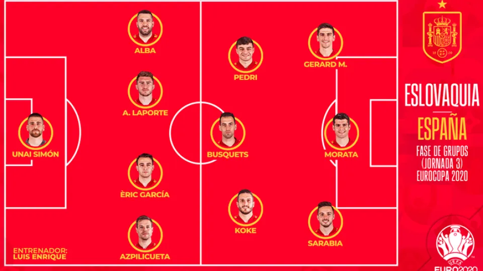 Once de España para el partido de la Eurocopa 2020 frente a Eslovaquia