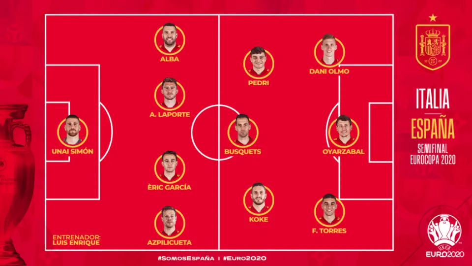 Alineación de España frente a Italia en las semifinales de la Eurocopa 2020