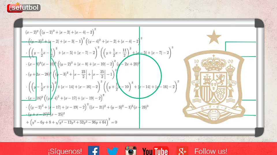 La Selección hace sus cábalas para conseguir su clasificación a la Eurocopa