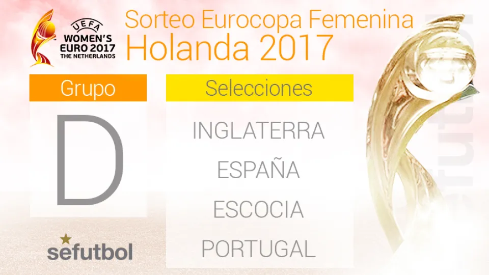 Inglaterra, Escocia y Portugal rivales de España en la fase de grupos de la Eurocopa de Holanda