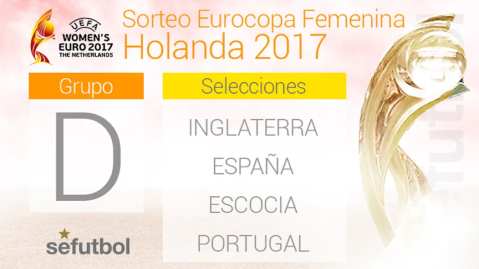 Inglaterra, Escocia y Portugal rivales de España en la fase de grupos de la Eurocopa de Holanda