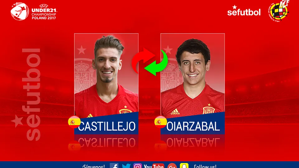 Mikel Oiarzabal sustituye a Samu Castillejo en la lista de la Sub-21