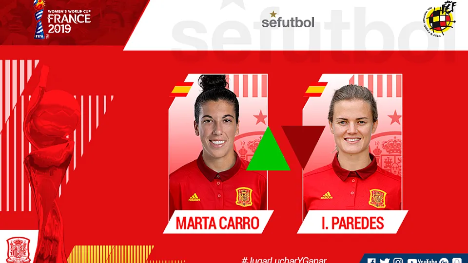 Cambios en la convocatoria Absoluta Femenina