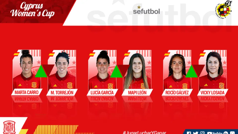 Cambios en la convocatoria de la selección para la Cyprus Cup
