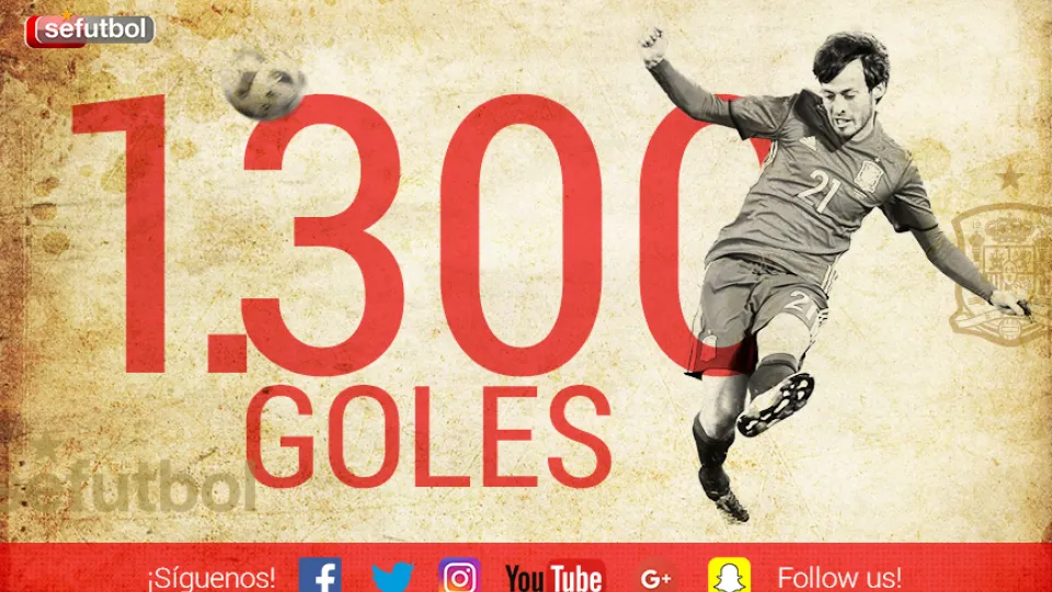 Silva anota el gol 1.300 con España