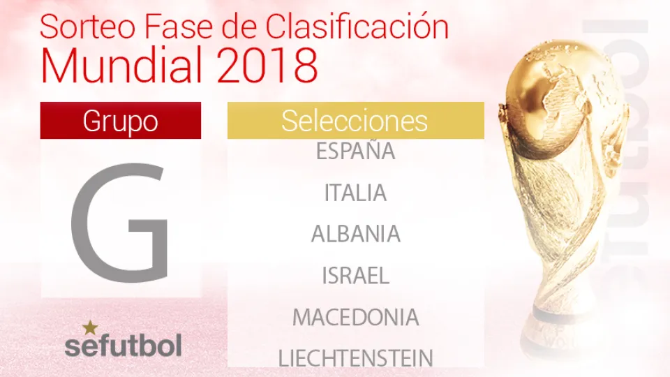 Así ha quedado el sorteo de la fase de clasificación para el Mundial de Rusia 2018