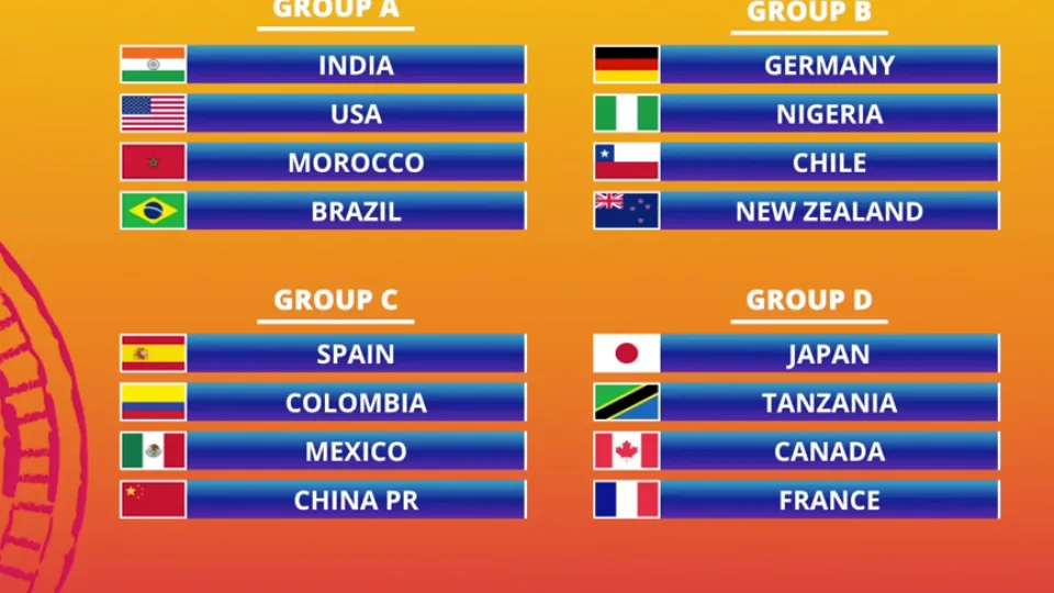 Fase de grupos Sub-17 Femenino de India 2022