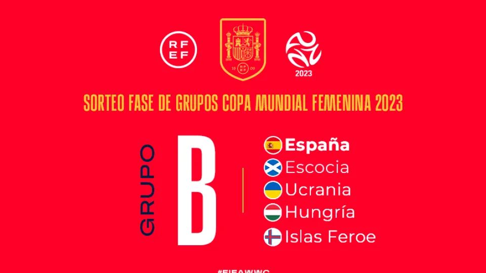 Celebrado el sorteo de la Fase de Clasificación para el Mundial Femenino de Australia-Nueva Zelanda 2023