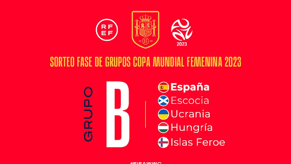 Celebrado el sorteo de la Fase de Clasificación para el Mundial Femenino de Australia-Nueva Zelanda 2023