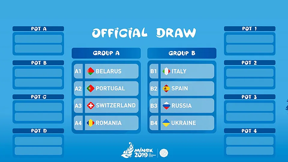 La selección española de fútbol playa ya conoce sus rivales en los Juegos Europeos