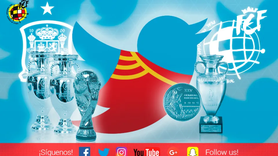 El 12 de marzo se celebra el Día Internacional de los tuiteros