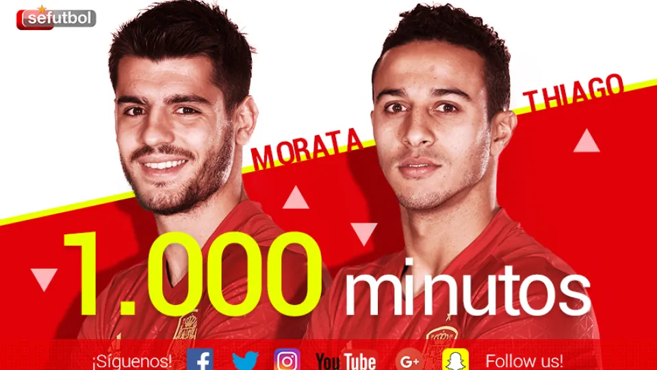 Álvaro Morata y Thiago Alcántara superan los 1.000 minutos con España 
