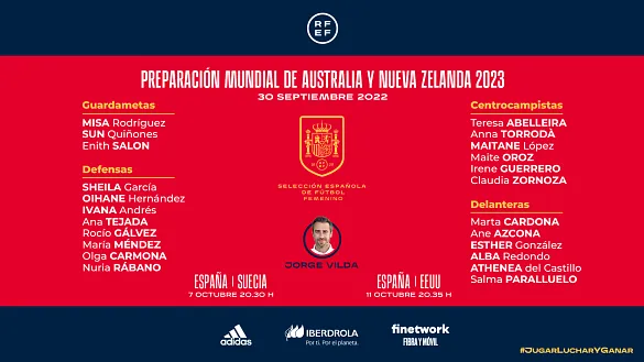 Convocatoria para los partidos frente a Suecia y EEUU