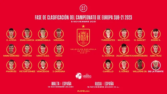 OFICIAL | Estos son los internacionales elegidos por Luis de la Fuente para los encuentros ante Malta y Rusia