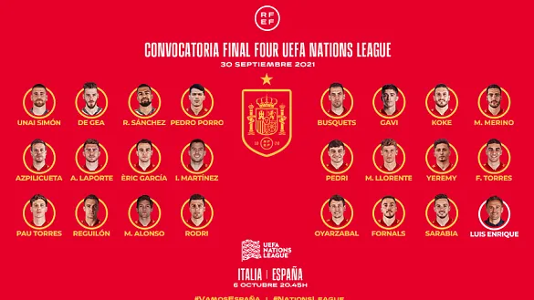 Convocatoria de la Selección española para la fase final de la UEFA Nations League 2021