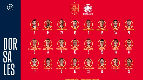 Estos son los DORSALES de España para la fase final de la Eurocopa 2020