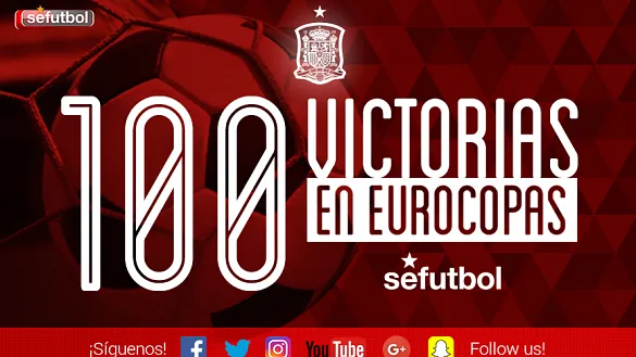 España llega al centenar de victorias en Niza