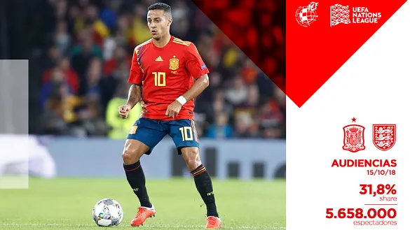 Audiencia del España - Inglaterra