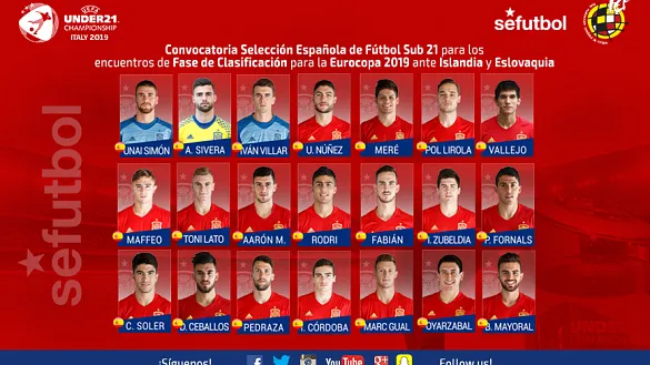 Convocatoria de la Selección Sub-21 para los encuentros frente a Islandia y Eslovaquia