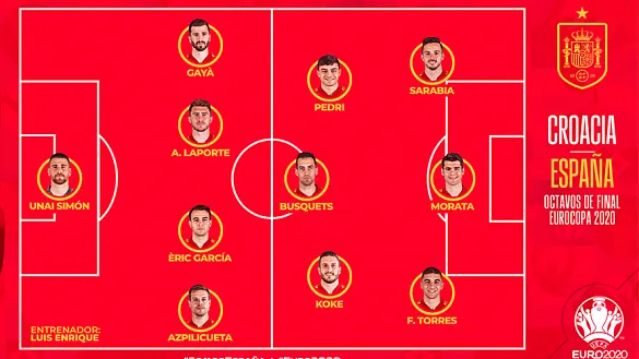 Once de España para el partido de la Eurocopa 2020 frente a Croacia
