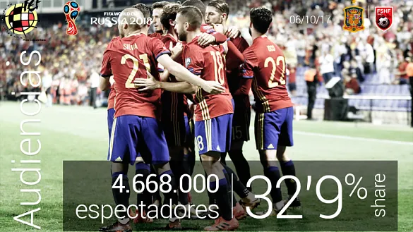 Más de 4,6 millones de espectadores vibraron con los tantos españoles