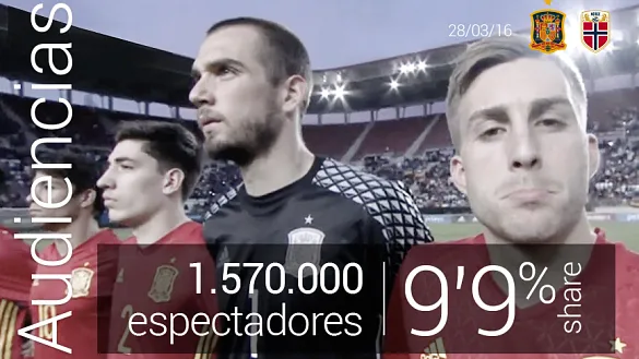 Audiencia Sub-21 ante Noruega